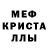Альфа ПВП крисы CK Raquel Parente